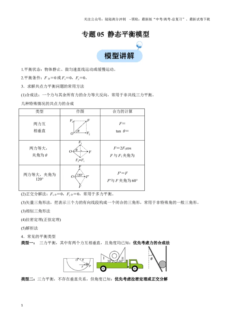 《专题05静态平衡模型（学生版）_04-物理-高考总复习_专项复习_2025年_2025年高中高考物理模型与方法_资料_3高中（全册）_必修第一册》第1页预览