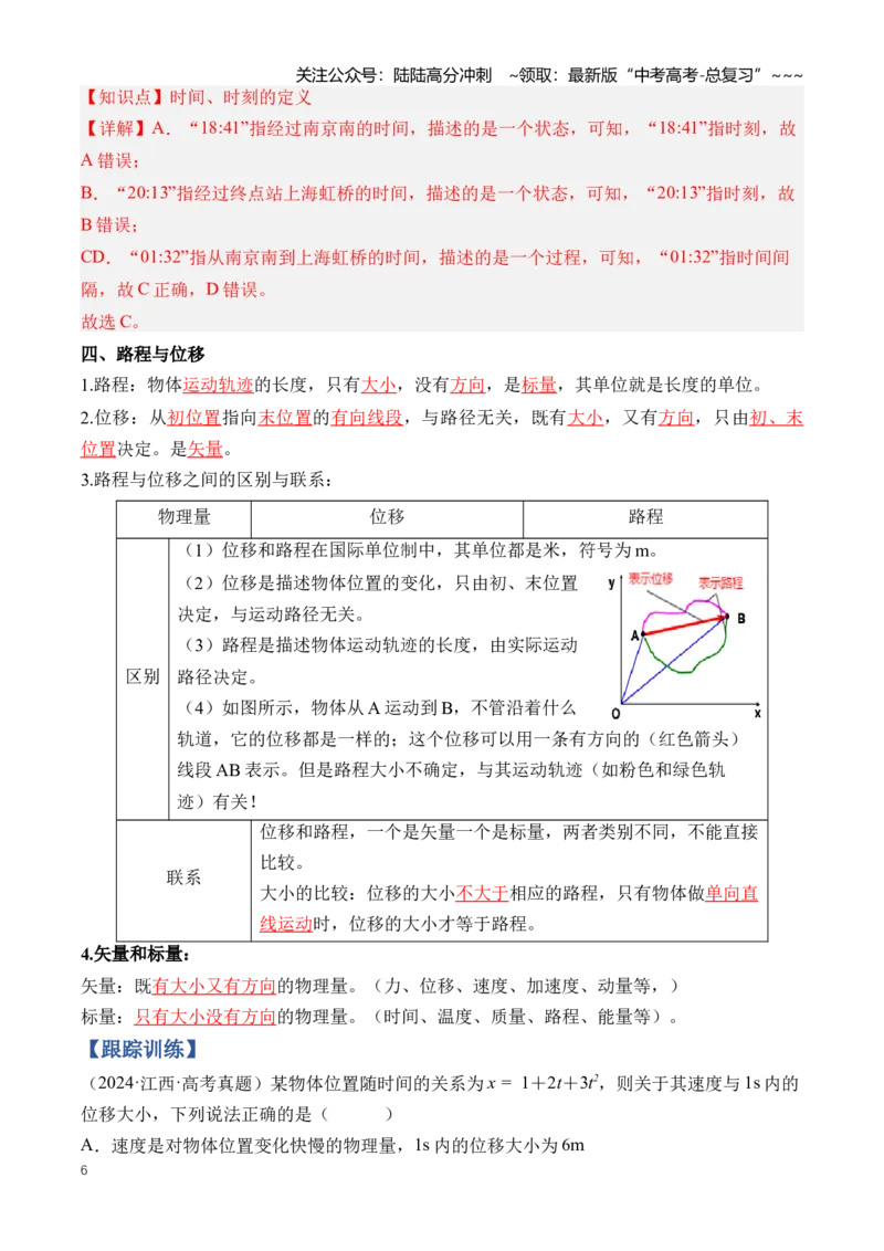 《专题01匀变速直线运动及其规律（知识清单）（全国通用）（教师版）_04-物理-高考总复习_一轮复习_2026年-物理高考一轮复习_2026年高考物理一轮复习知识清单（全国通用）-G56_2026版》第6页预览