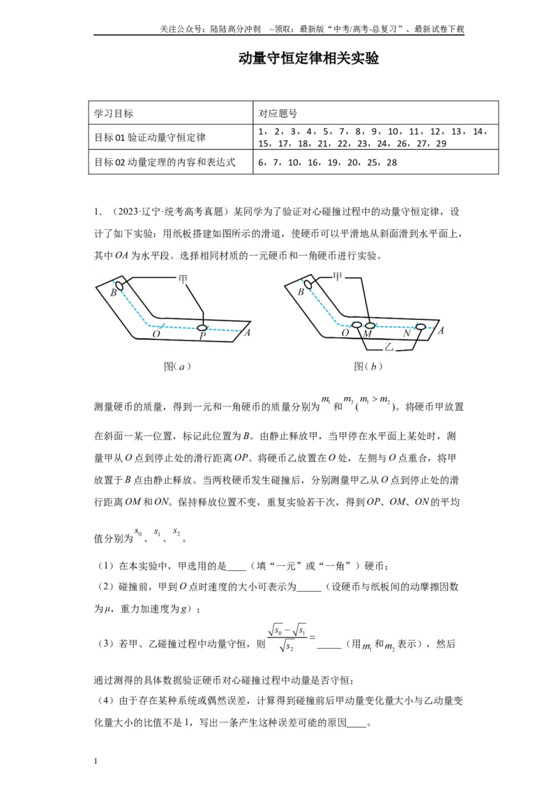 《专题06动量守恒定律相关实验（解析版）_04-物理-高考总复习_专项复习_2024年_2024年高考物理实验重难点满分冲刺集训（全国通用）_资料》第1页预览