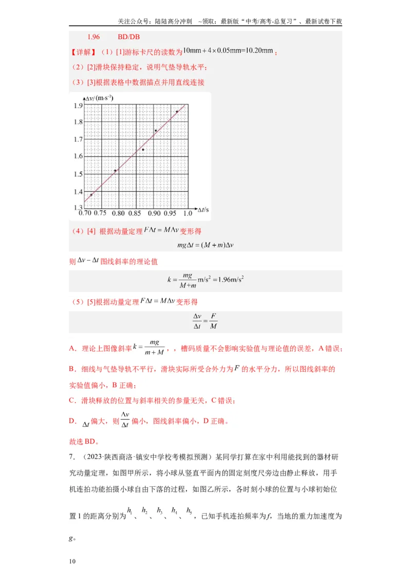 《专题06动量守恒定律相关实验（解析版）_04-物理-高考总复习_专项复习_2024年_2024年高考物理实验重难点满分冲刺集训（全国通用）_资料》第10页预览