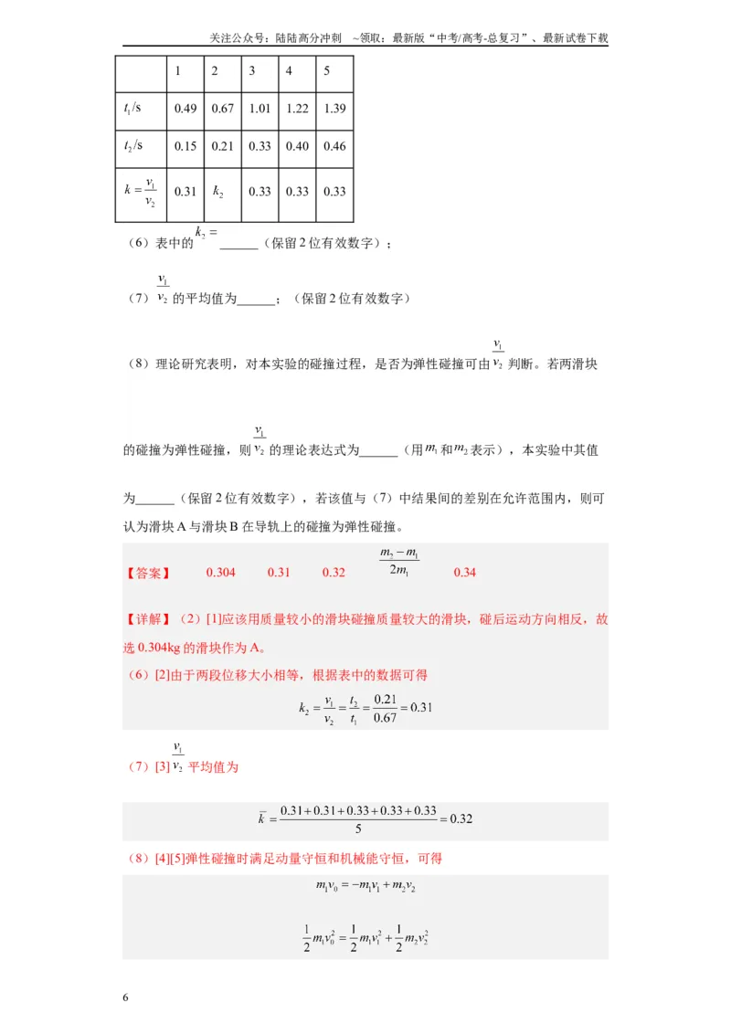 《专题06动量守恒定律相关实验（解析版）_04-物理-高考总复习_专项复习_2024年_2024年高考物理实验重难点满分冲刺集训（全国通用）_资料》第6页预览