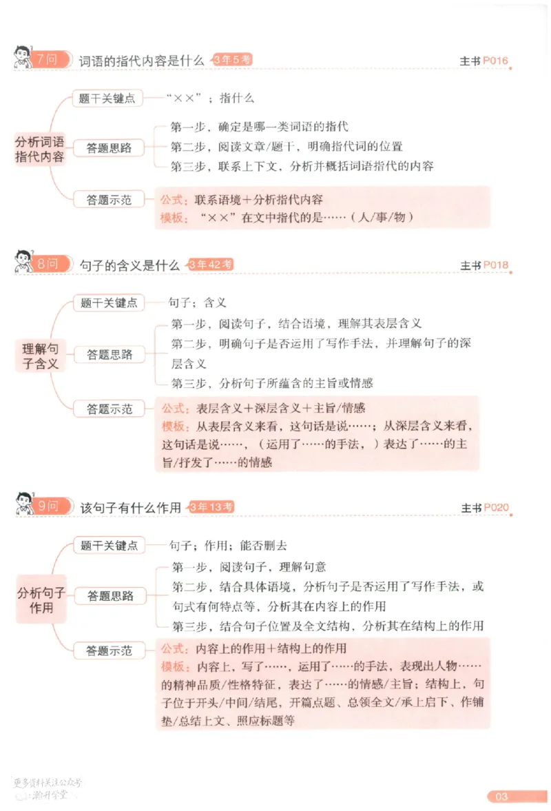 《一百个方法导图_小初高学习资料合集（每天更新）_2027版《一本初中语文阅读答题方法100问》》第4页预览
