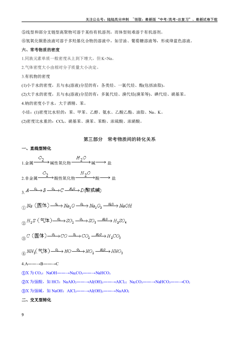 《秘籍03考前常考知识点汇总（新高考专用）_05-化学-高考总复习_专项复习_2024年_2024年高考化学抢分秘籍（新高考专用）_第一部分考前抢分法宝》第9页预览