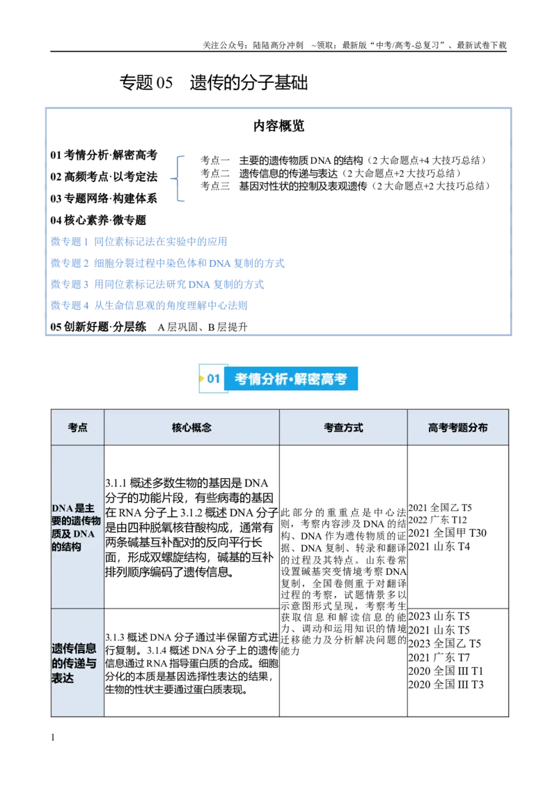 《专题05遗传的分子基础（讲义）（原卷版）_06-生物-高考总复习_二轮复习_2024年_2024年高考生物二轮复习高频考点追踪与预测（新高考专用）_讲义》第1页预览