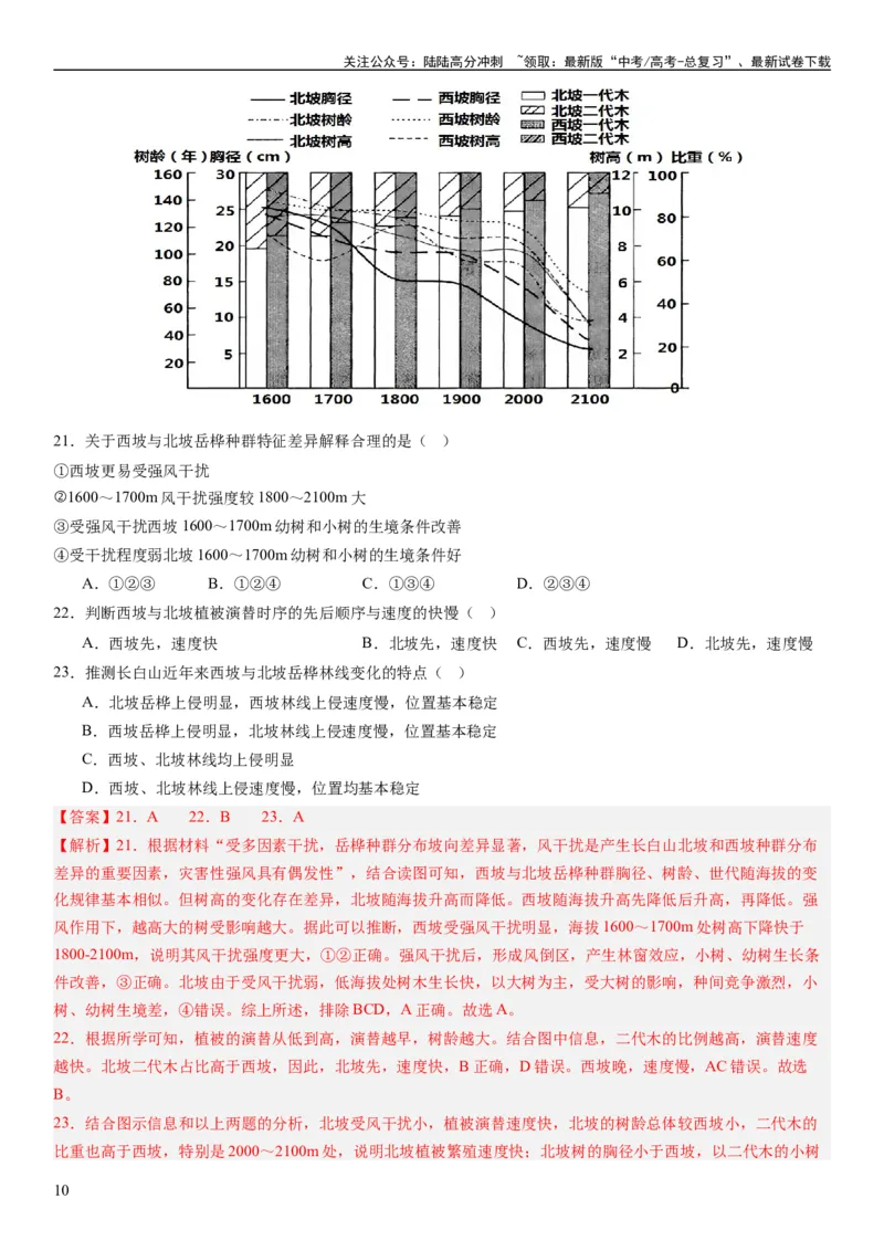 《2024届高考一轮复习专题六地理环境的整体性和差异性第十八讲地理环境的整体性（解析版）_07-地理-高考总复习_一轮复习_2024年_2024年高考地理一轮复习考点帮（全国通用）_专题训练》第10页预览