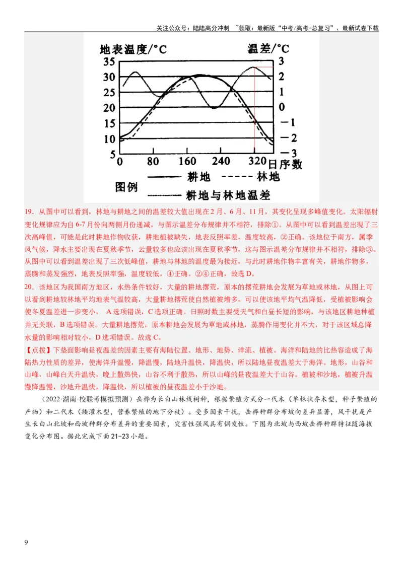 《2024届高考一轮复习专题六地理环境的整体性和差异性第十八讲地理环境的整体性（解析版）_07-地理-高考总复习_一轮复习_2024年_2024年高考地理一轮复习考点帮（全国通用）_专题训练》第9页预览