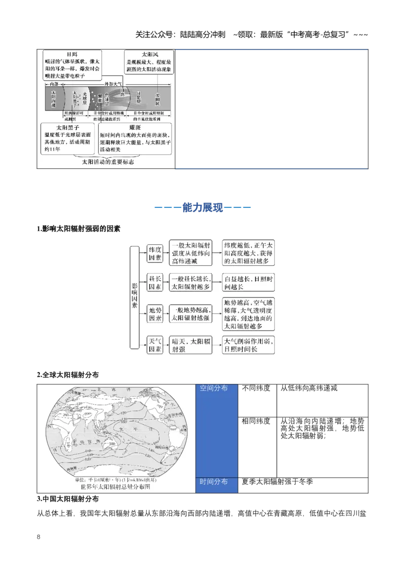 《专题02宇宙中的地球（一）（知识清单）（全国通用）（学生版）_07-地理-高考总复习_一轮复习_2026年-地理高考一轮复习_2026年高考地理一轮复习讲义+练习+课件（新教材新高考）-G55_2026版》第8页预览
