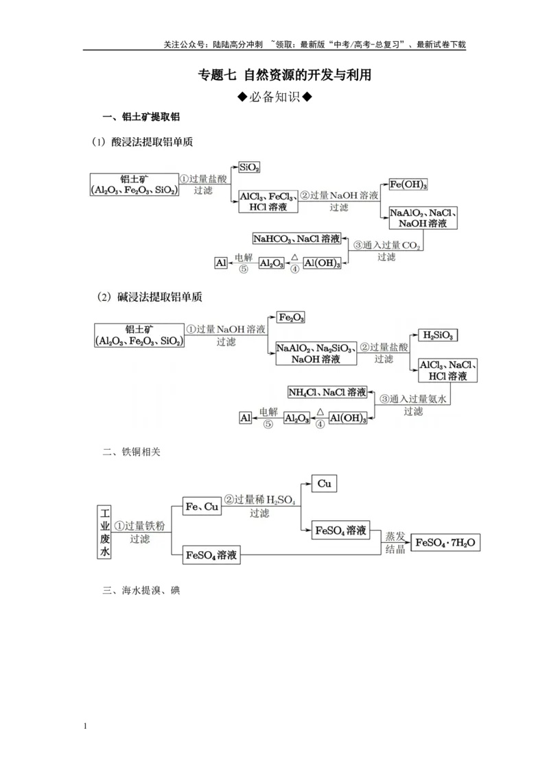 《第07讲专题七自然资源的开发与利用（附高考真题）-（新教材新高考）_05-化学-高考总复习_二轮复习_2024年_2024年高考化学二轮复习讲义高考真题新教材新高考_资料》第1页预览