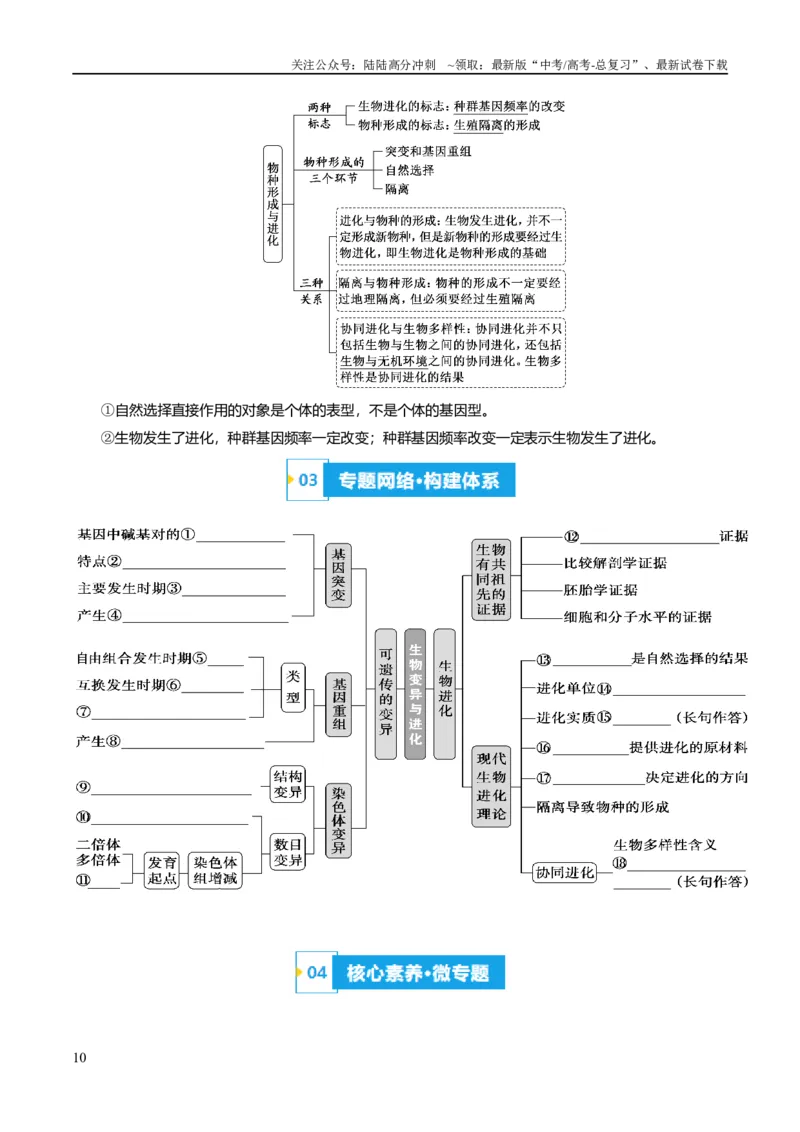《专题06变异与进化（讲义）（原卷版）_06-生物-高考总复习_二轮复习_2024年_2024年高考生物二轮复习高频考点追踪与预测（新高考专用）_讲义》第10页预览