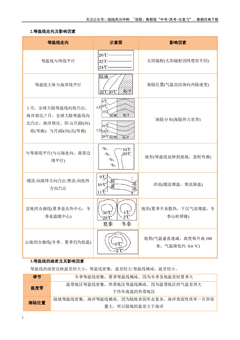 《专题03“等值线型”选择题答题技巧(解析版)_07-地理-高考总复习_二轮复习_2025年_2025年高考地理二轮热点题型归纳与变式演练（新高考通用）》第7页预览