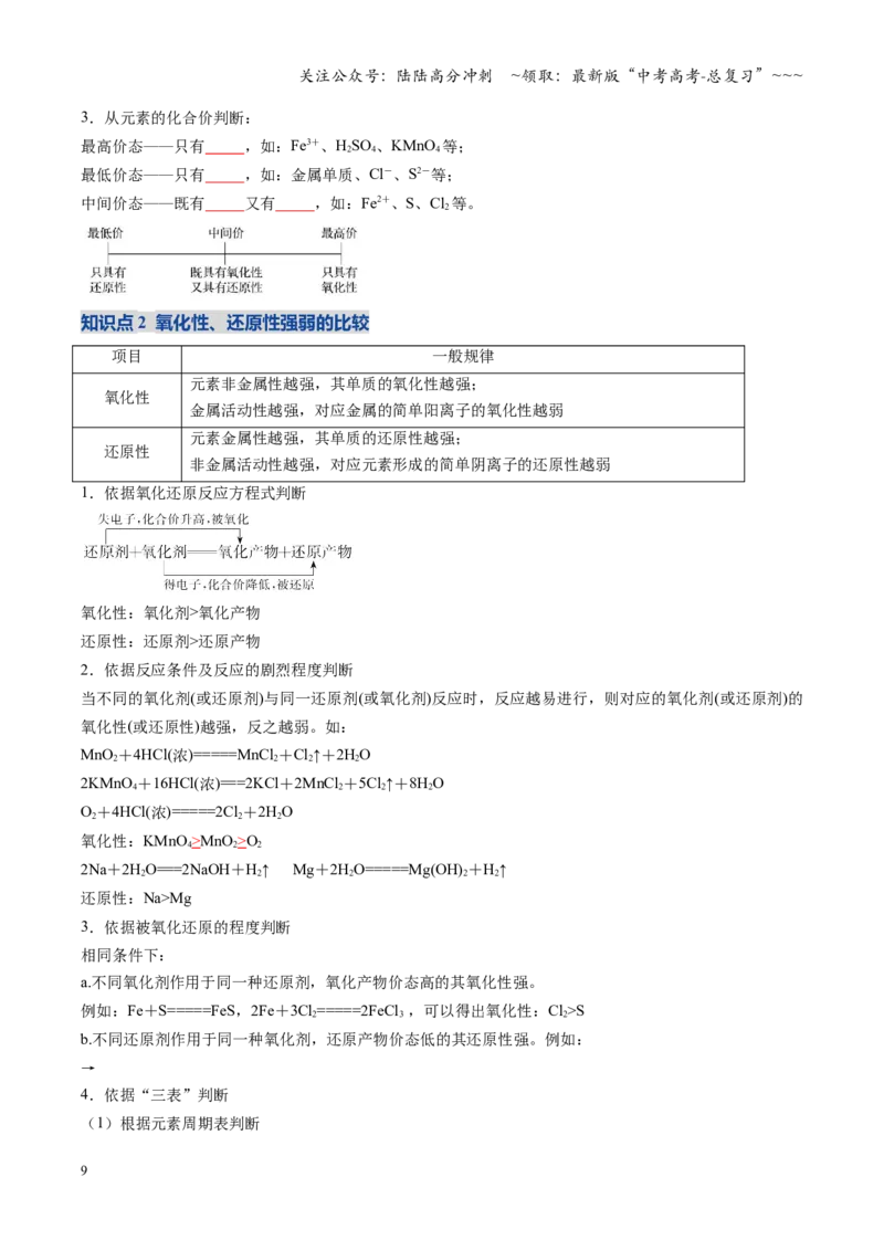 《第04讲氧化还原反应的基本概念和规律（复习讲义）（黑吉辽蒙专用）（学生版）_05-化学-高考总复习_一轮复习_2026年-化学高考一轮复习》第9页预览