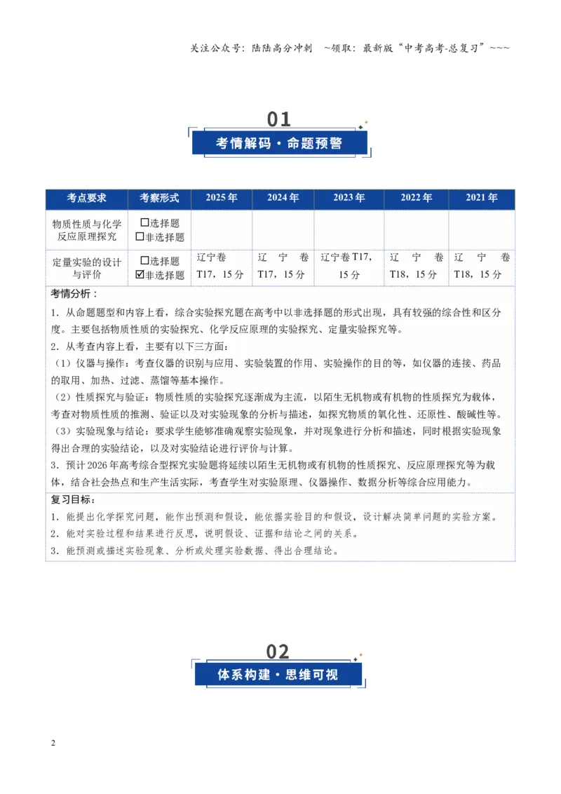 《第04讲综合实验题型探究（复习讲义）（黑吉辽蒙专用）（教师版）_05-化学-高考总复习_一轮复习_2026年-化学高考一轮复习_2026年高考化学一轮课件+讲义+练习（黑吉辽蒙专用）-G330》第2页预览