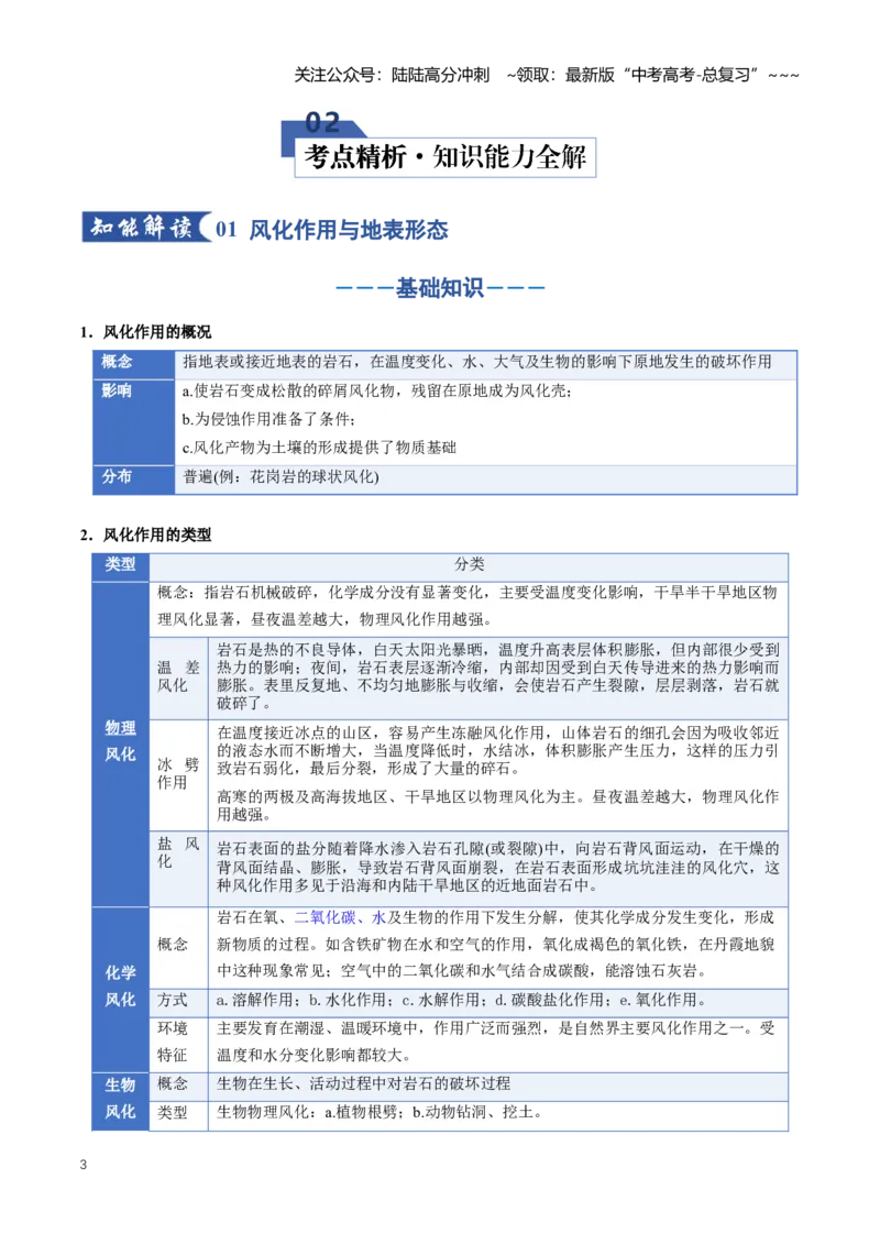 《专题06地表形态的变化（二）（知识清单）（全国通用）（学生版）_07-地理-高考总复习_一轮复习_2026年-地理高考一轮复习_2026年高考地理一轮复习讲义+练习+课件（新教材新高考）-G55_2026版》第3页预览