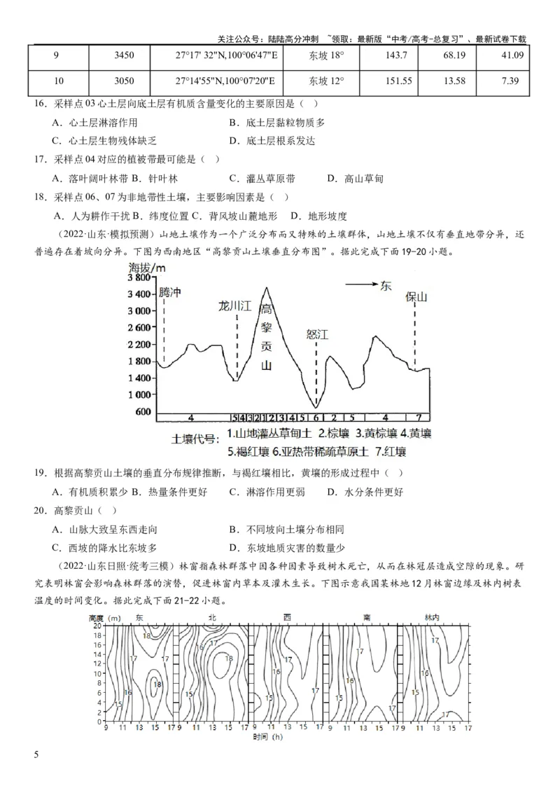 《2024届高考一轮复习专题六地理环境的整体性和差异性第十七讲植被与土壤（试卷版）_07-地理-高考总复习_一轮复习_2024年_2024年高考地理一轮复习考点帮（全国通用）_专题训练》第5页预览