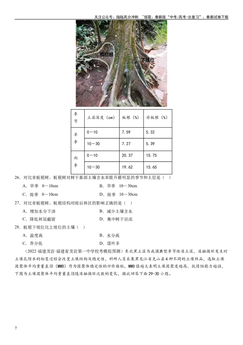 《2024届高考一轮复习专题六地理环境的整体性和差异性第十七讲植被与土壤（试卷版）_07-地理-高考总复习_一轮复习_2024年_2024年高考地理一轮复习考点帮（全国通用）_专题训练》第7页预览