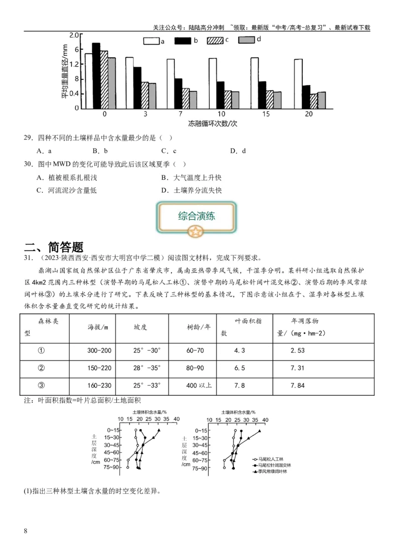 《2024届高考一轮复习专题六地理环境的整体性和差异性第十七讲植被与土壤（试卷版）_07-地理-高考总复习_一轮复习_2024年_2024年高考地理一轮复习考点帮（全国通用）_专题训练》第8页预览