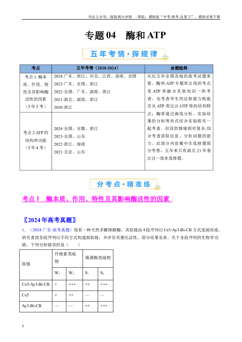《专题04酶和ATP（解析版）_06-生物-高考总复习_专项复习_2024年_2024年高考生物真题分类汇编（全国通用）》第1页预览