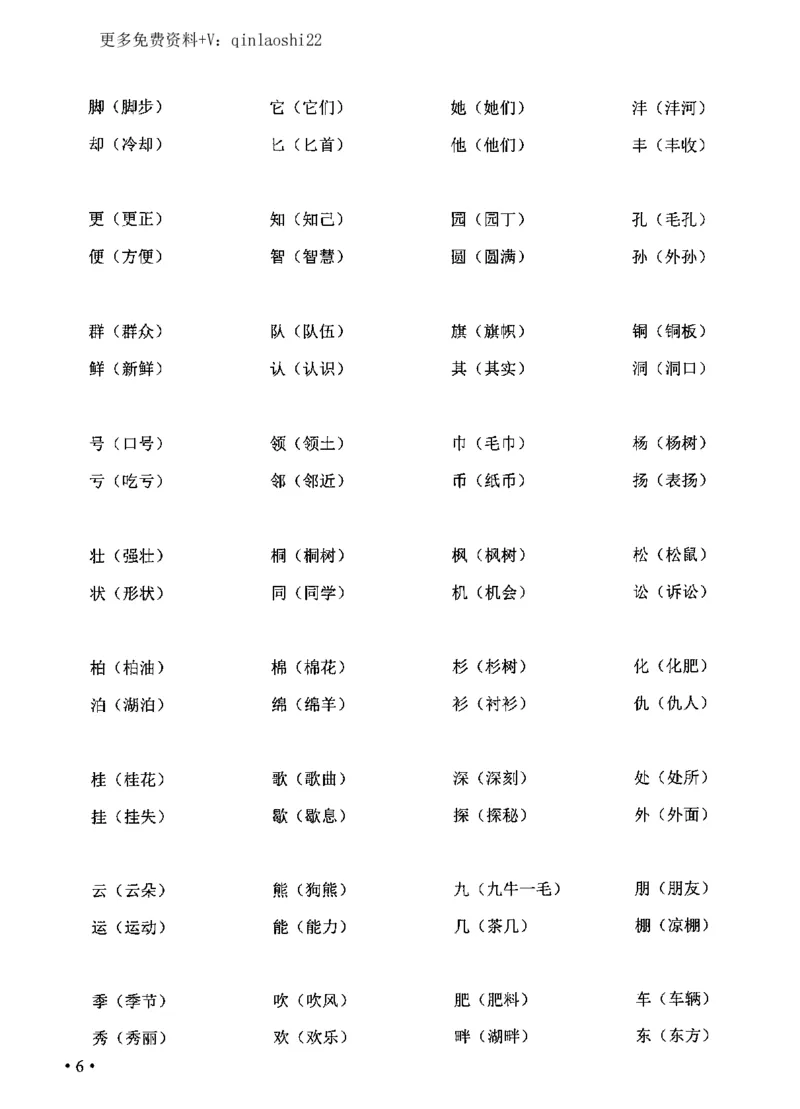 《飞翔期末复习二上语文(1)_小学1-6年级全科全套_1-6年级全科上册_二年级_语文_语文二上期末专项复习》第6页预览