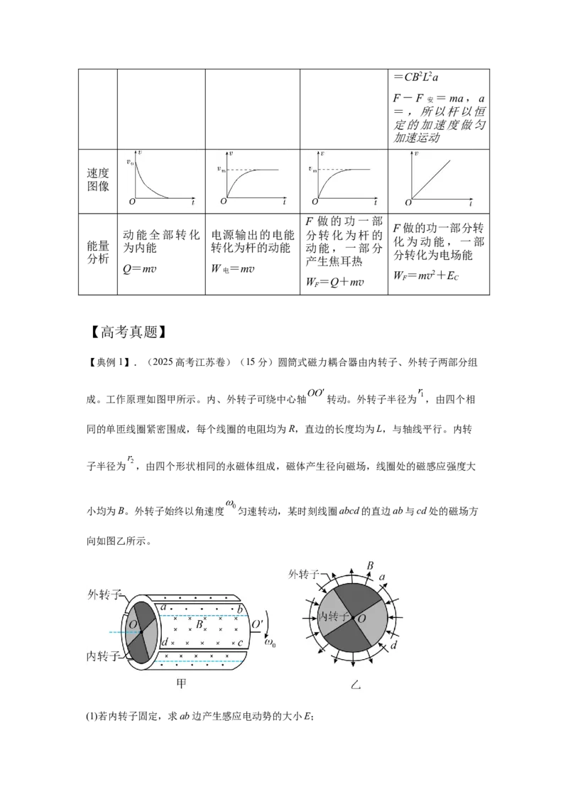 《9.单杆切割磁感线模型（学生版）高考电学压轴题模型解读与针对性训练_04-物理-高考总复习_一轮复习_2026年-物理高考一轮复习_22026届高考物理一轮复习模型解读与针对性训练_资料》第2页预览
