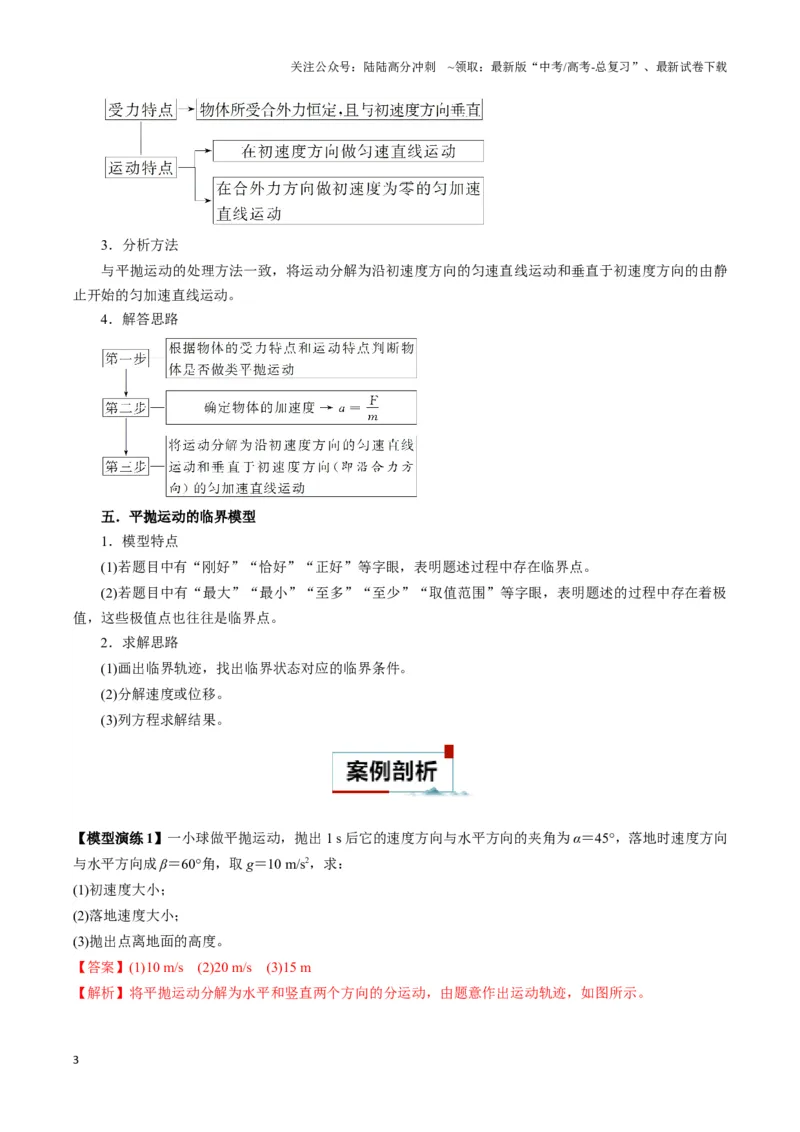 《专题04抛体运动模型（教师版）_04-物理-高考总复习_专项复习_2025年_2025年高中高考物理模型与方法_资料_3高中（全册）_必修第二册》第3页预览