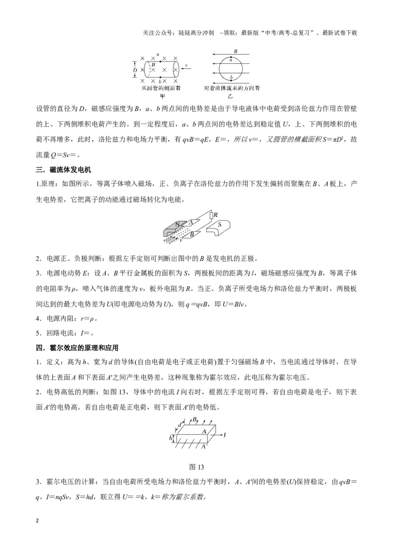 《专题01洛伦兹力与电磁模型（学生版）_04-物理-高考总复习_专项复习_2025年_2025年高中高考物理模型与方法_资料_3高中（全册）_选择性必修第二册》第2页预览