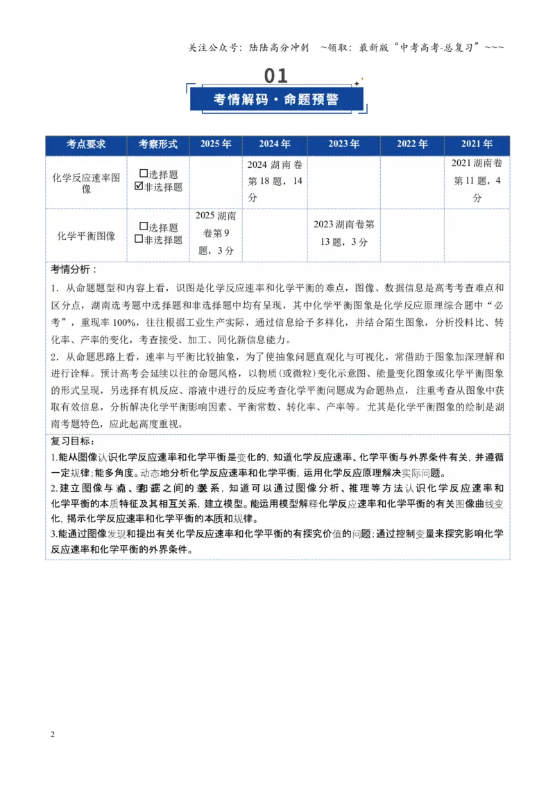 《第05讲化学反应速率与化学平衡图像（复习讲义）（湖南专用）（学生版）_05-化学-高考总复习_一轮复习_2026年-化学高考一轮复习_2026年高考化学一轮课件+讲义+练习（湖南专用）-G331》第2页预览