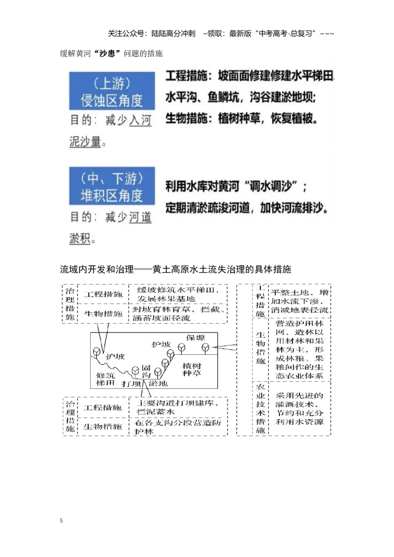 《40.高考地理一轮专题复习——流域内部协调发展和资源跨区域调配_07-地理-高考总复习_一轮复习_2026年-地理高考一轮复习_2026年高考地理一轮专题复习专项训练-G351_资料》第5页预览