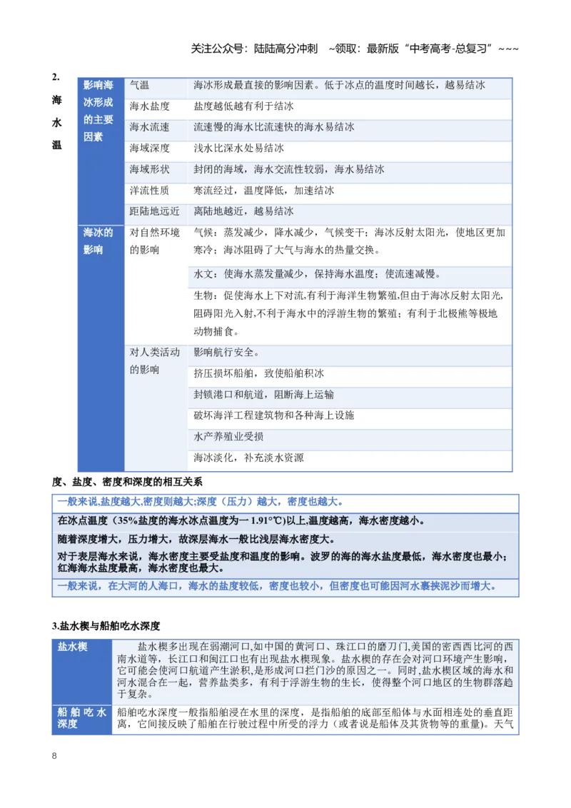 《专题04地球上的水（二）（知识清单）（全国通用）（学生版）_07-地理-高考总复习_一轮复习_2026年-地理高考一轮复习_2026年高考地理一轮复习讲义+练习+课件（新教材新高考）-G55_2026版》第8页预览