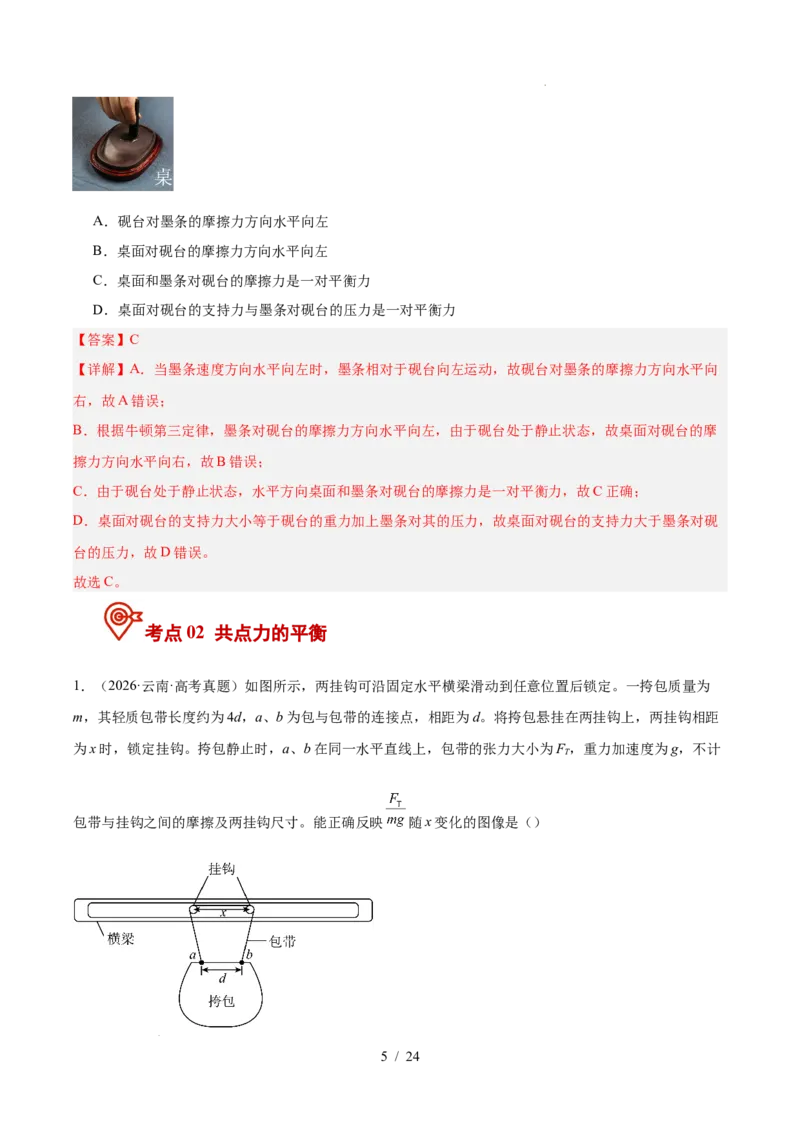 《专题02相互作用（3年汇编）（全国通用）（解析版）_小初高学习资料合集（每天更新）_高考物理真题（2024-2026）分类汇编》第5页预览