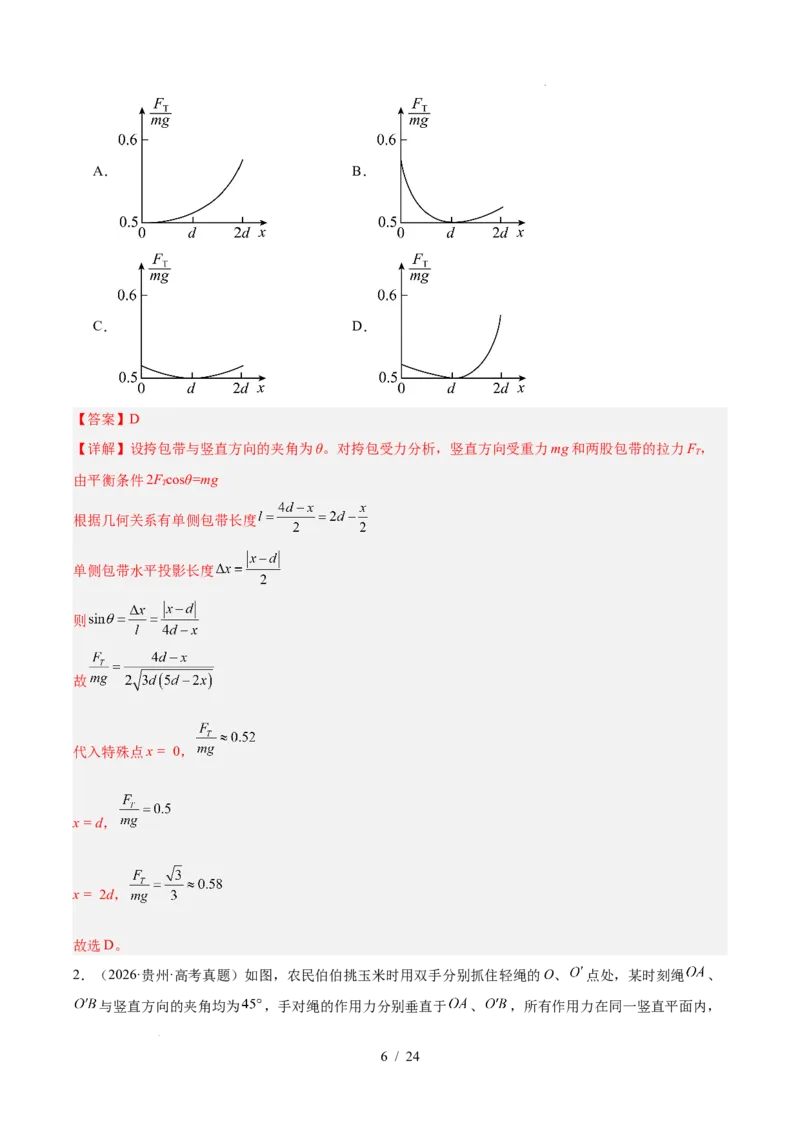 《专题02相互作用（3年汇编）（全国通用）（解析版）_小初高学习资料合集（每天更新）_高考物理真题（2024-2026）分类汇编》第6页预览