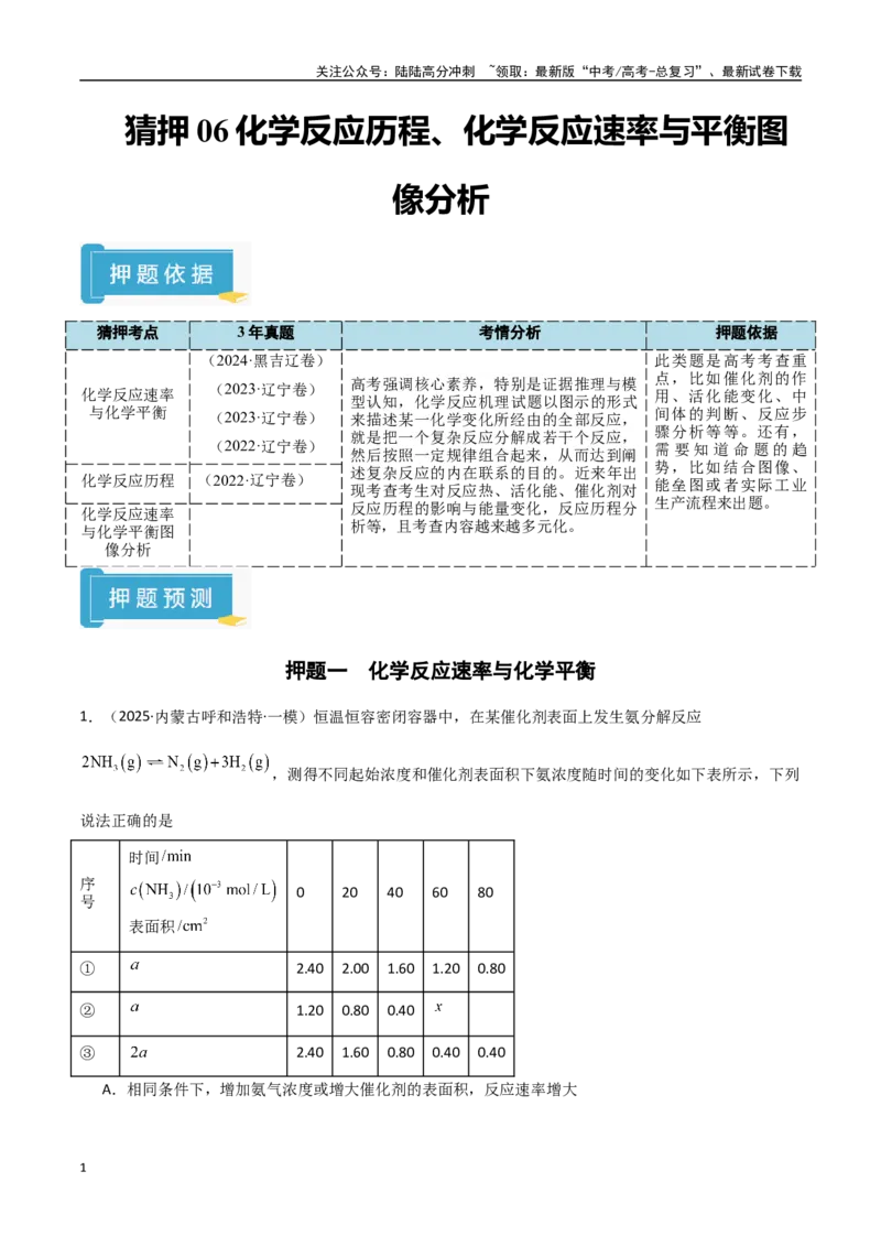 《猜押06化学反应历程、化学反应速率与平衡图像分析（学生版）_05-化学-高考总复习_专项复习_2025年_2025年高考化学抢押秘籍（黑吉辽蒙专用）》第1页预览