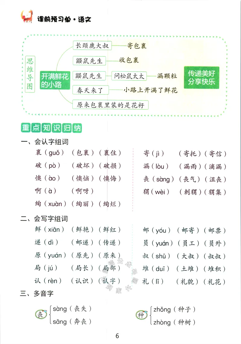 《064.语文红逗号课前预习单二年级下册公众号：米妈家长圈_小学1-6年级全科全套_1-6年级全科下册_二年级_其他补充资料_语文资料》第9页预览