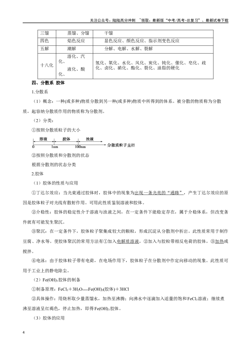 《第01讲物质的分类及转化（讲）-（解析版）_05-化学-高考总复习_一轮复习_2024年_2024年高考化学大一轮复习精讲精练+专题讲座_资料》第4页预览