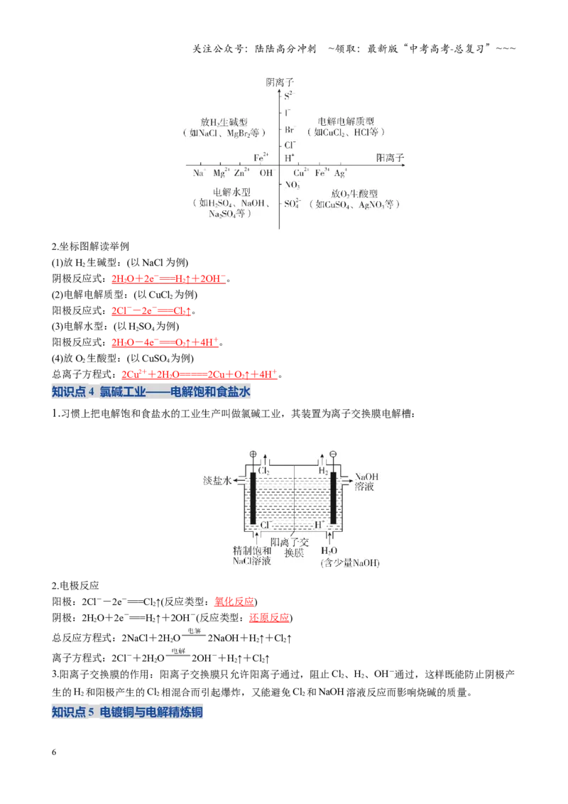 《第03讲电解池、金属的腐蚀与防护（复习讲义）（安徽专用）（教师版）_05-化学-高考总复习_一轮复习_2026年-化学高考一轮复习_2026年高考化学一轮课件+讲义+练习（安徽专用）-G326》第6页预览
