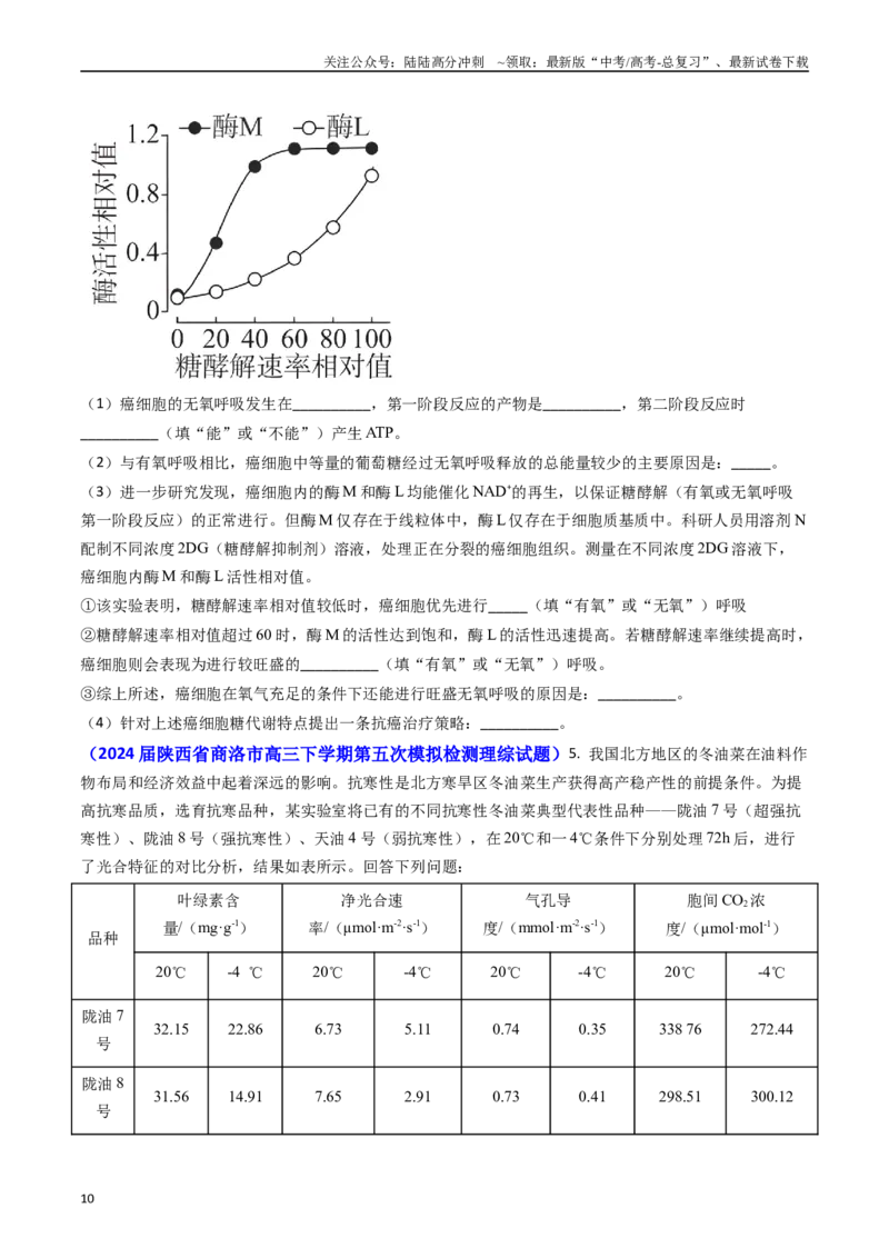 《专题05光合作用与细胞呼吸-(原卷版）_06-生物-高考总复习_专项复习_2024年_2024年高考真题和模拟题分项汇编生物分类汇编（全国通用）》第10页预览