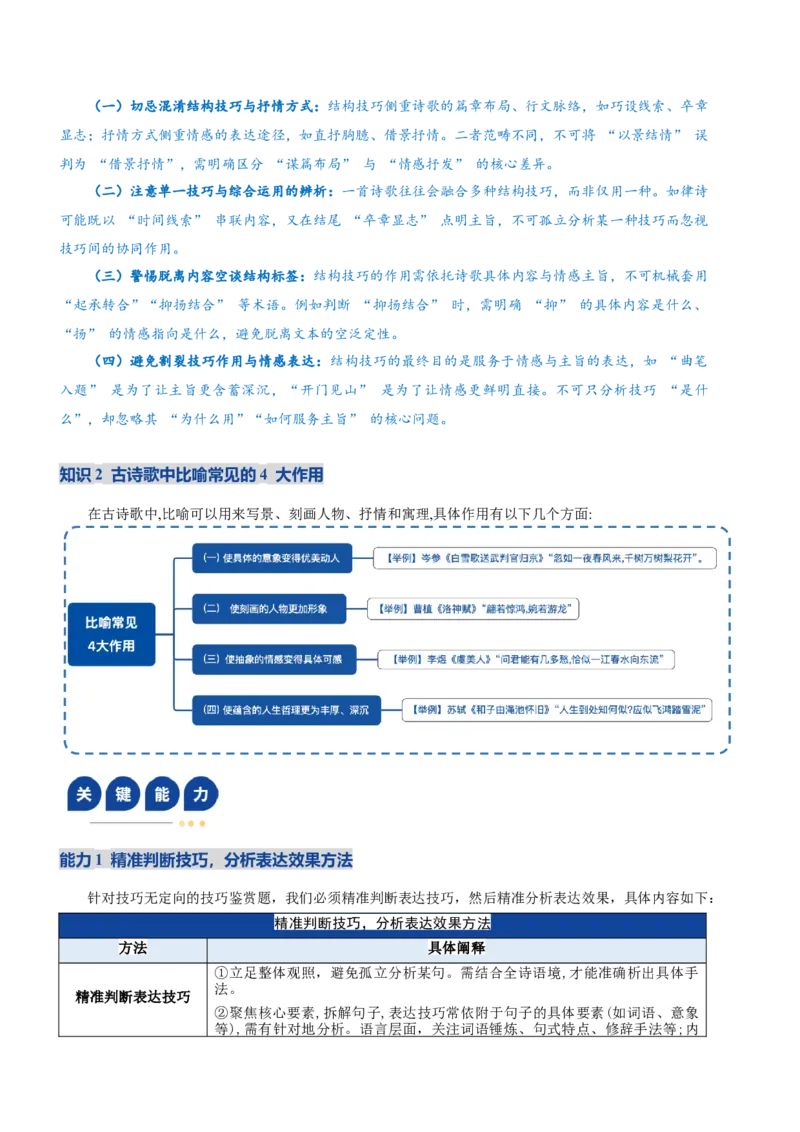 《专题03技巧鉴赏题（复习讲义）（全国通用）（教师版）_二轮复习_2026年-语文二轮复习_2026年高考语文二轮复习课件+讲义+练习（新高考通用）-G92_2026版》第7页预览