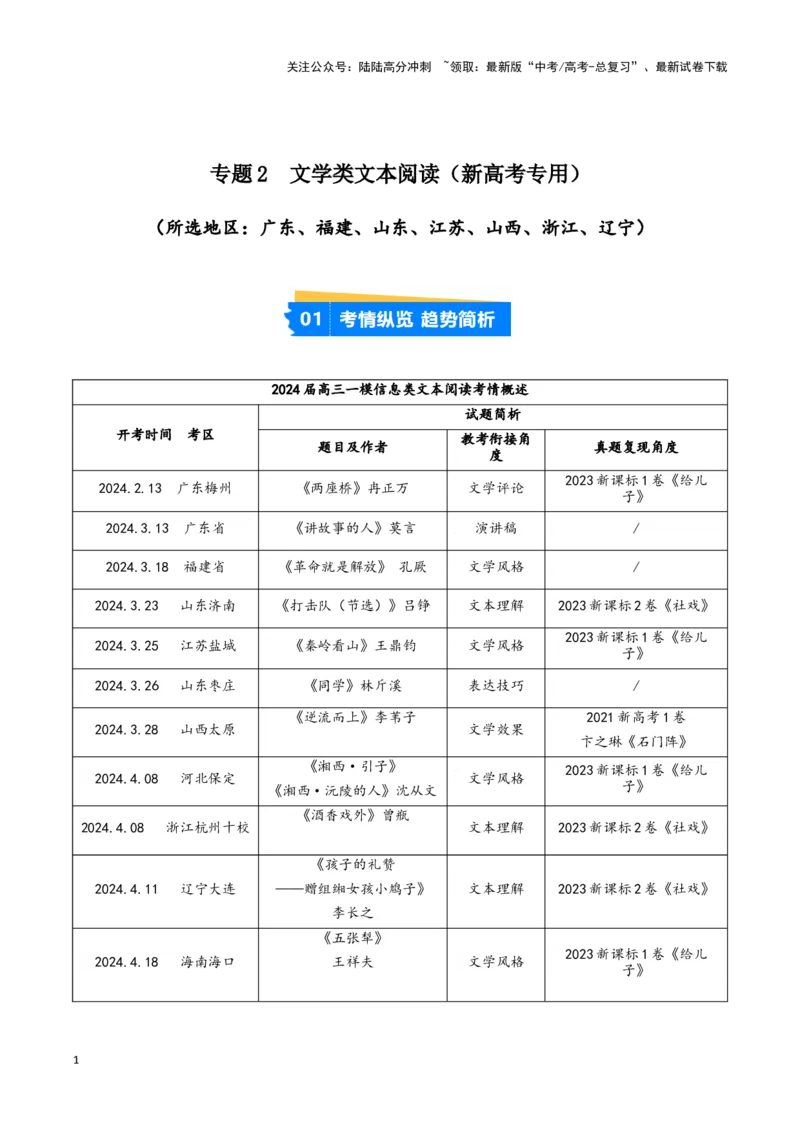 《专题02文学类文本阅读（原卷版）（新高考通用）_专项复习_2025年_2024年高考一模试题分类汇编语文新高考通用_924》第1页预览