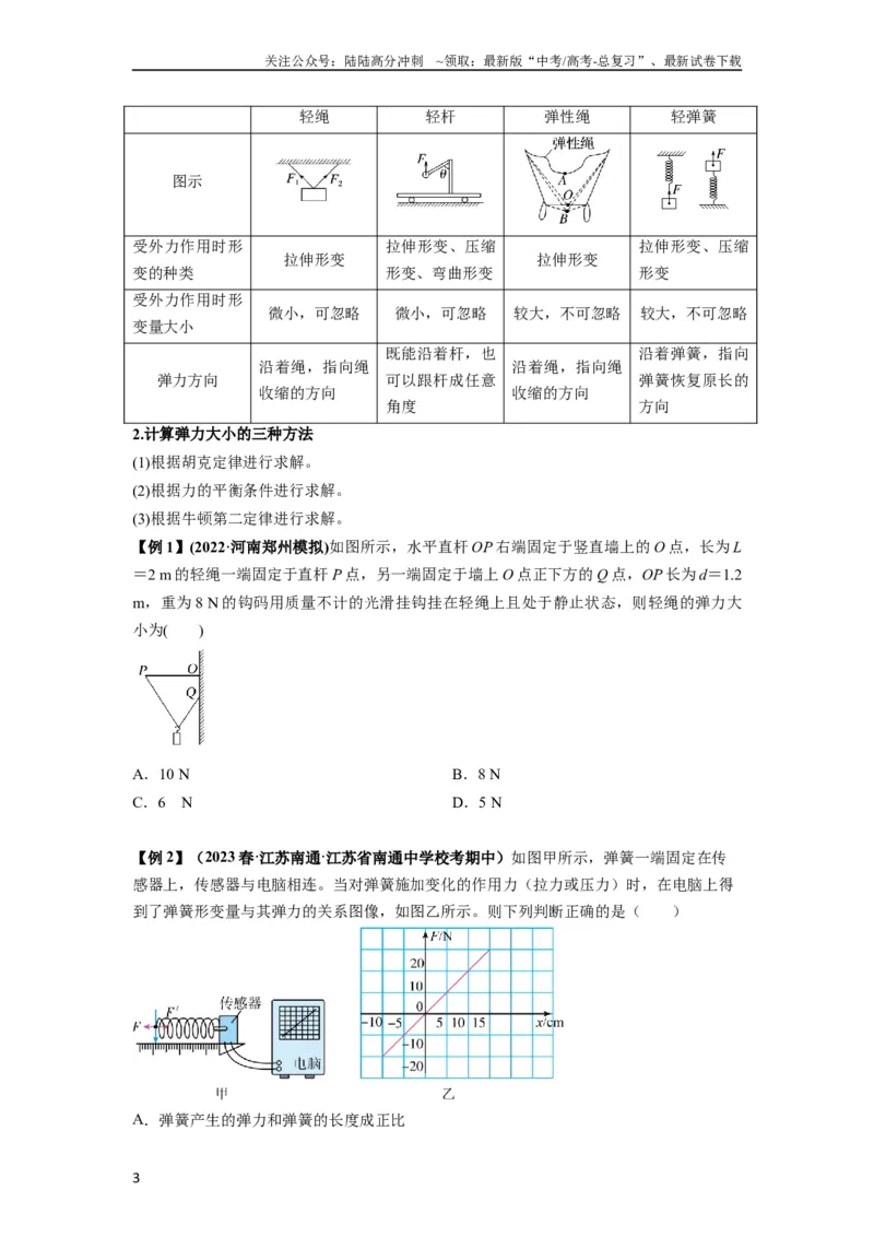 《专题03弹力、摩擦力以及力的合成与分解（原卷版）_04-物理-高考总复习_一轮复习_2024年_2024年高考物理一轮复习热点题型归类训练重点提升_2024版》第3页预览