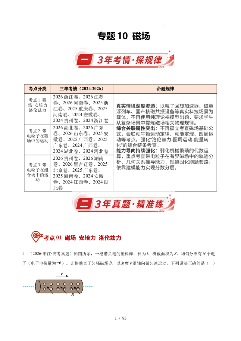 《专题10磁场（3年汇编）（全国通用）（解析版）_小初高学习资料合集（每天更新）_高考物理真题（2024-2026）分类汇编》第1页预览