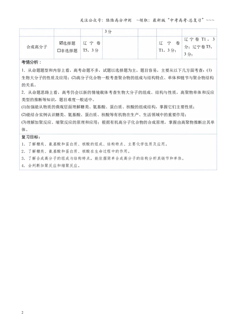 《第04讲生物大分子、合成高分子（复习讲义）（黑吉辽蒙专用）（教师版）_05-化学-高考总复习_一轮复习_2026年-化学高考一轮复习_2026年高考化学一轮课件+讲义+练习（黑吉辽蒙专用）-G330》第2页预览