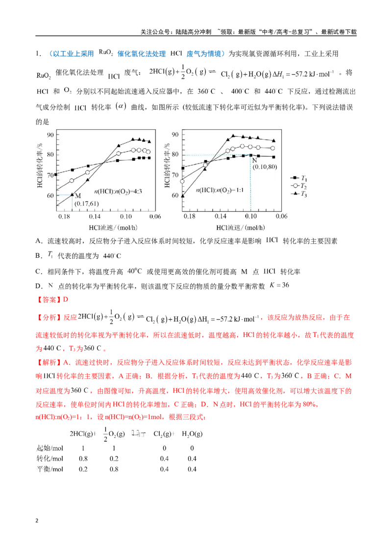 《猜押08化学反应速率与平衡图表分析（教师版）_05-化学-高考总复习_专项复习_2025年_2025年高考化学抢分秘籍（新高考专用）_2025版》第2页预览