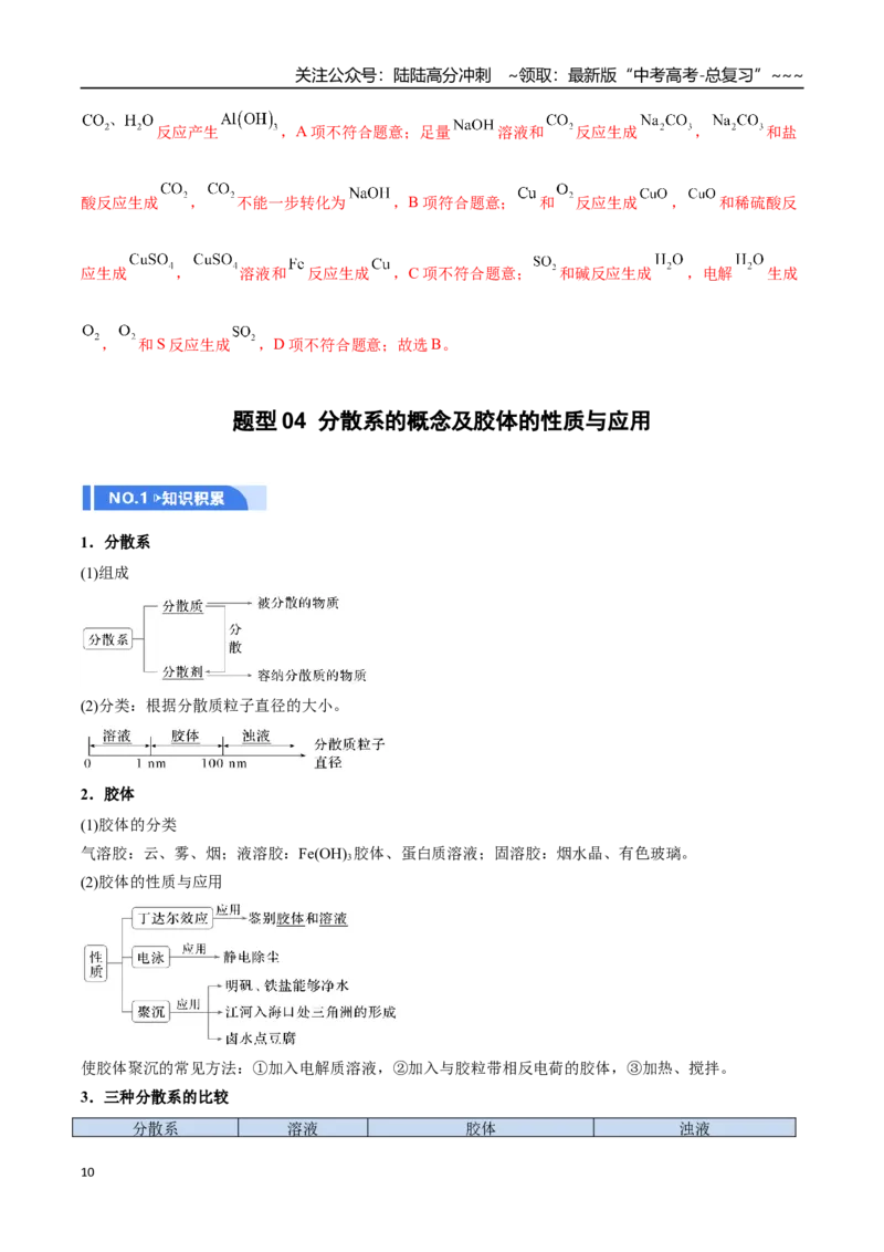 《第01讲物质的分类及转化（举一反三讲义）（教师版）_05-化学-高考总复习_一轮复习_2026年-化学高考一轮复习_2026年高考化学一轮复习举一反三（新高考通用）-G53_资料_2026版》第10页预览
