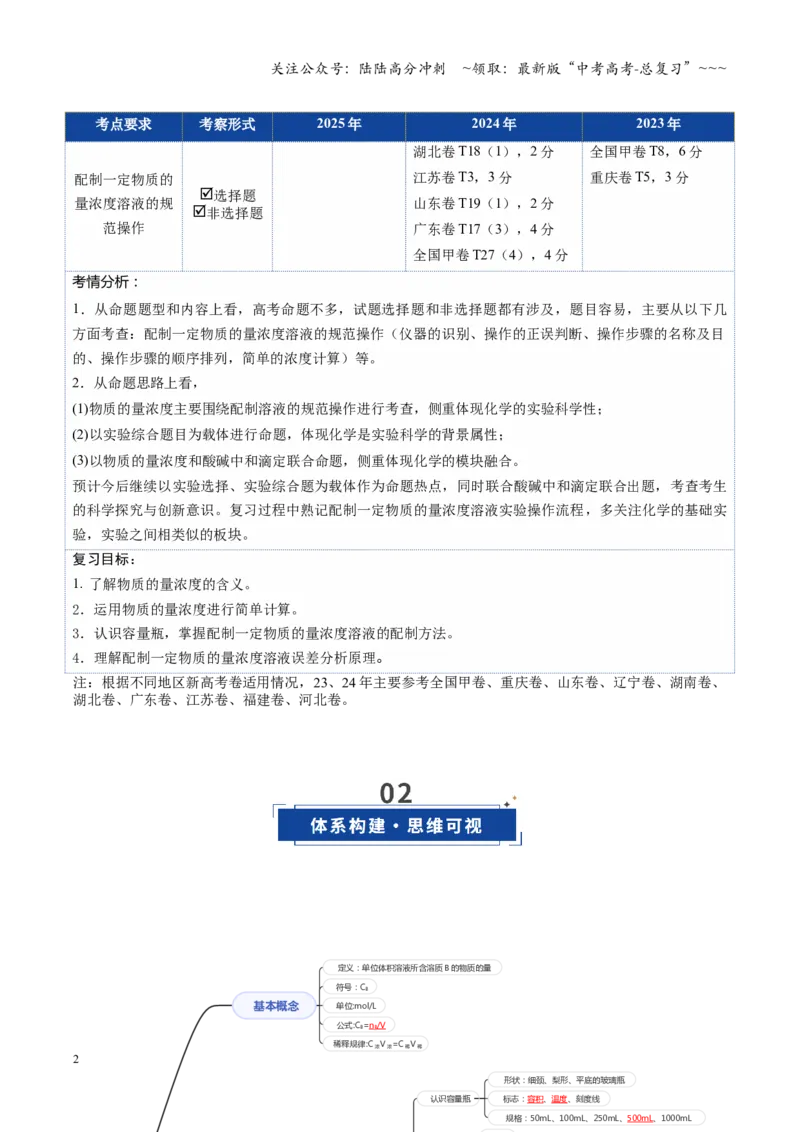 《第02讲物质的量浓度（教师版）_05-化学-高考总复习_一轮复习_2026年-化学高考一轮复习_2026年高考化学一轮课件+讲义+练习（四川专用）-G335》第2页预览