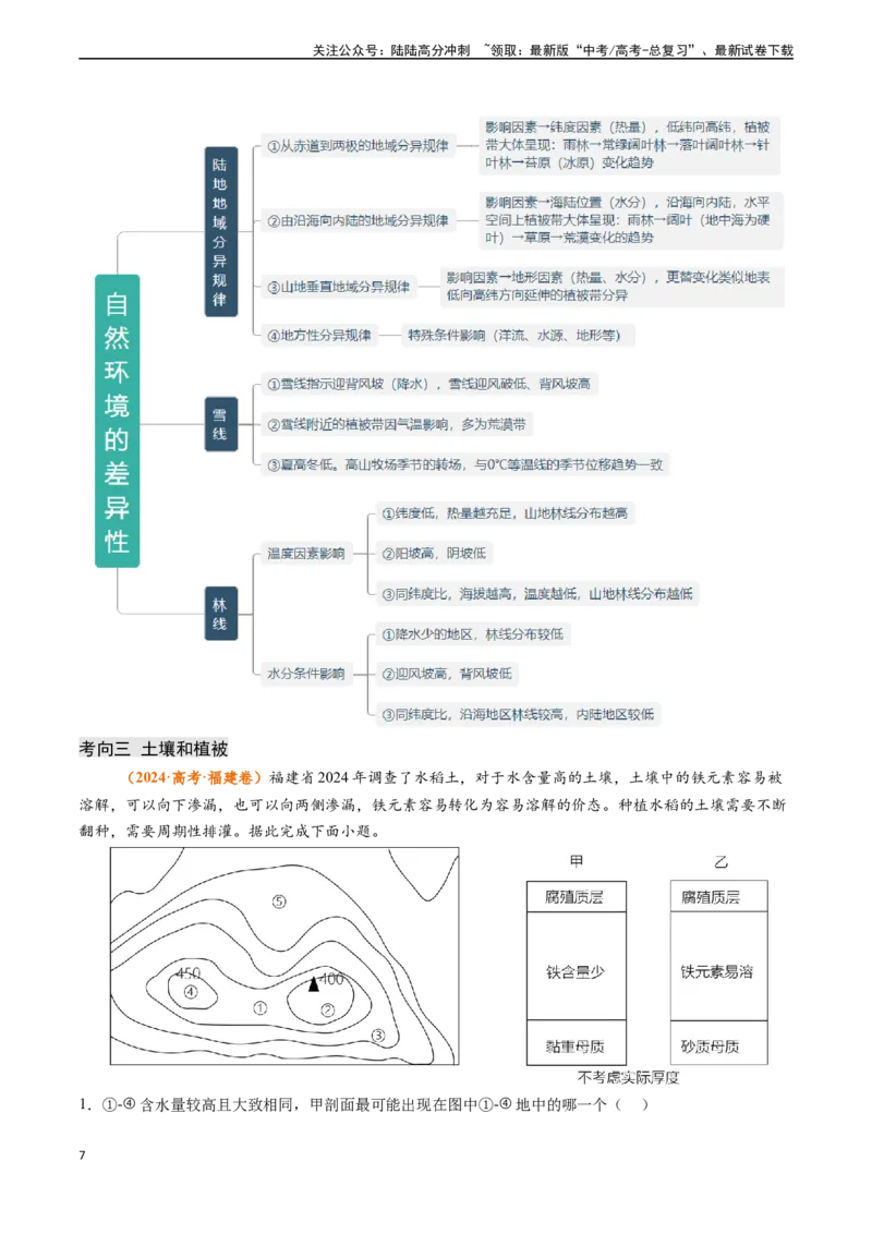 《专题05自然环境的整体性与差异性-（新高考通用）（解析版）_07-地理-高考总复习_专项复习_2024年_2024高考地理真题题源解密（新高考通用）》第7页预览