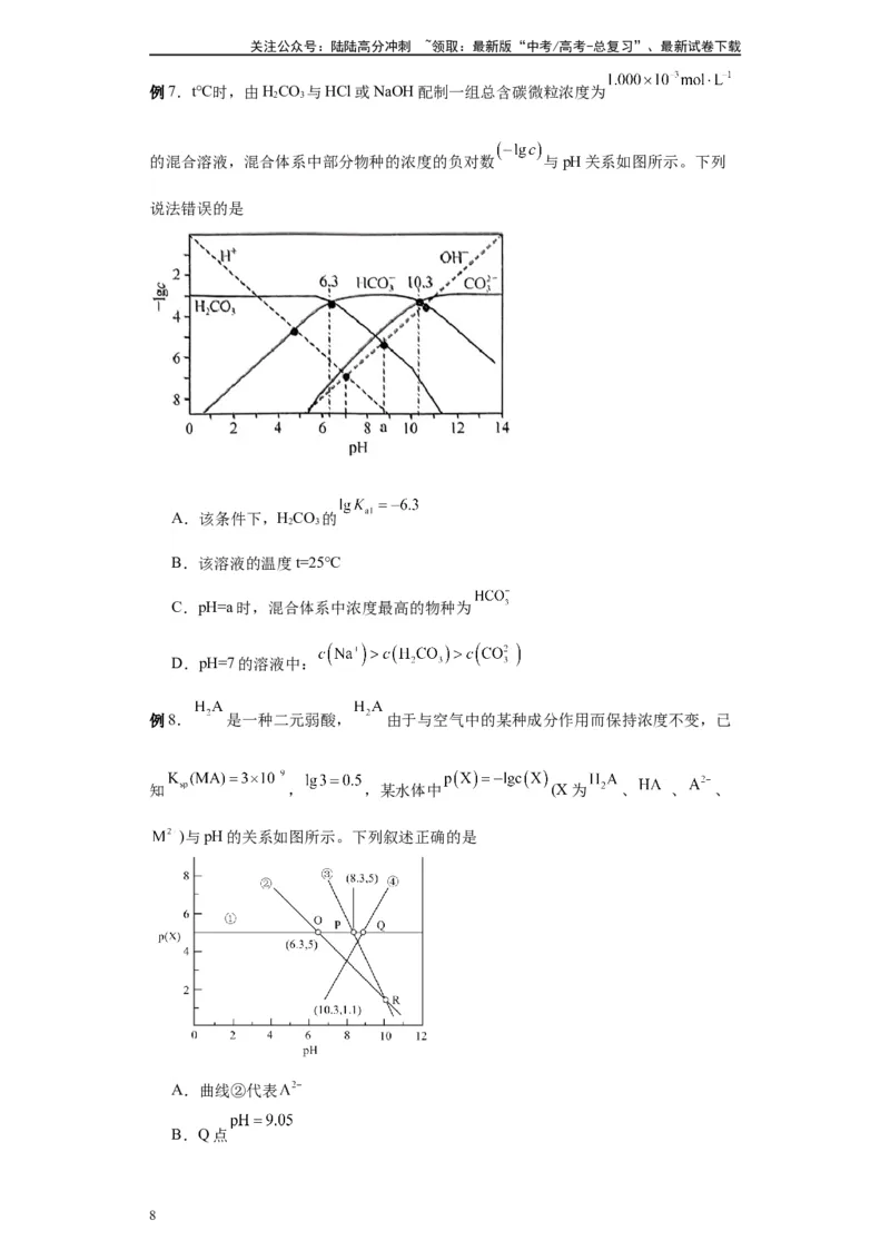 《第19讲弱电解质的电离平衡-（学生版）_05-化学-高考总复习_一轮复习_2024年_2024年高考化学精准一轮复习讲义_资料》第8页预览