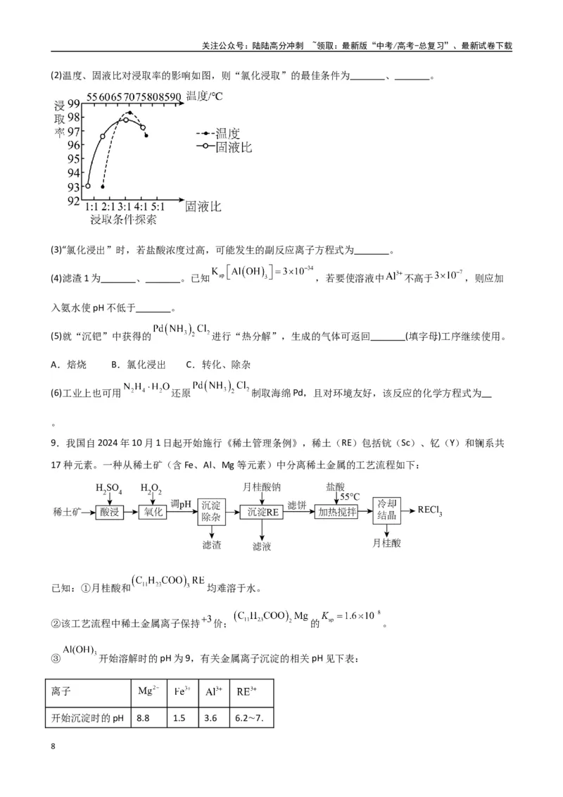 《猜押工艺流程综合题（学生版）_05-化学-高考总复习_专项复习_2025年_2025年高考化学抢押秘籍（陕西、山西、宁夏、青海专用）》第8页预览