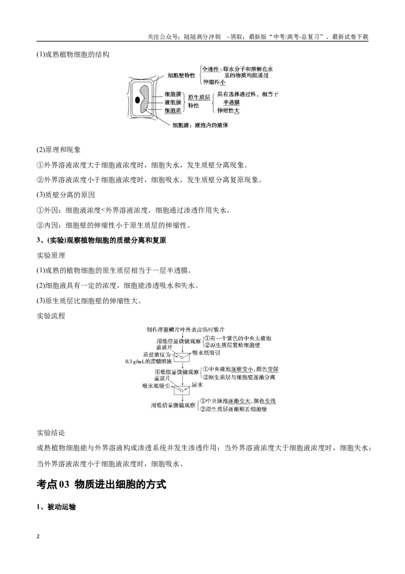 《专题03细胞的物质输入与输出（学生版）_06-生物-高考总复习_专项复习_2024年_2024年高考生物总复习核心题型解读与全攻略新教材_资料》第2页预览