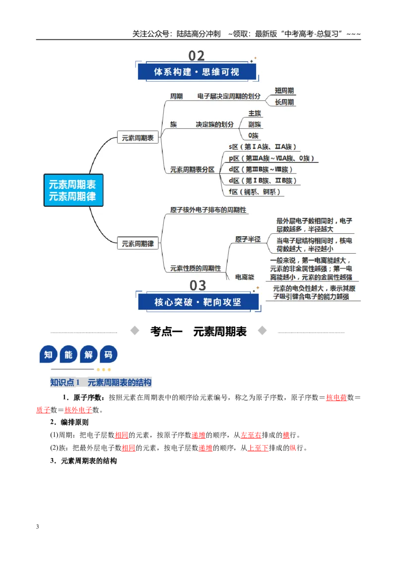 《第01讲元素周期表、元素周期律（复习讲义）（全国通用）（教师版）_05-化学-高考总复习_一轮复习_2026年-化学高考一轮复习_2026年高考化学一轮复习讲义+练习+课件（新教材新高考）-G55》第3页预览