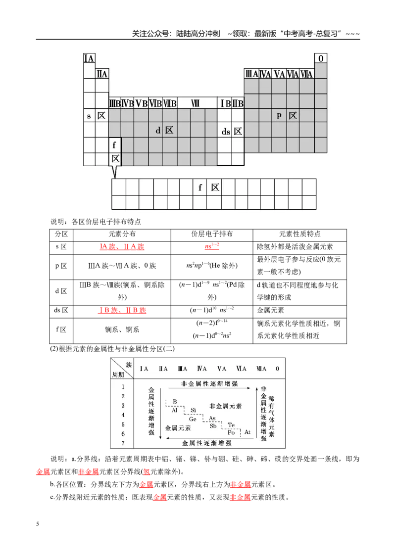 《第01讲元素周期表、元素周期律（复习讲义）（全国通用）（教师版）_05-化学-高考总复习_一轮复习_2026年-化学高考一轮复习_2026年高考化学一轮复习讲义+练习+课件（新教材新高考）-G55》第5页预览