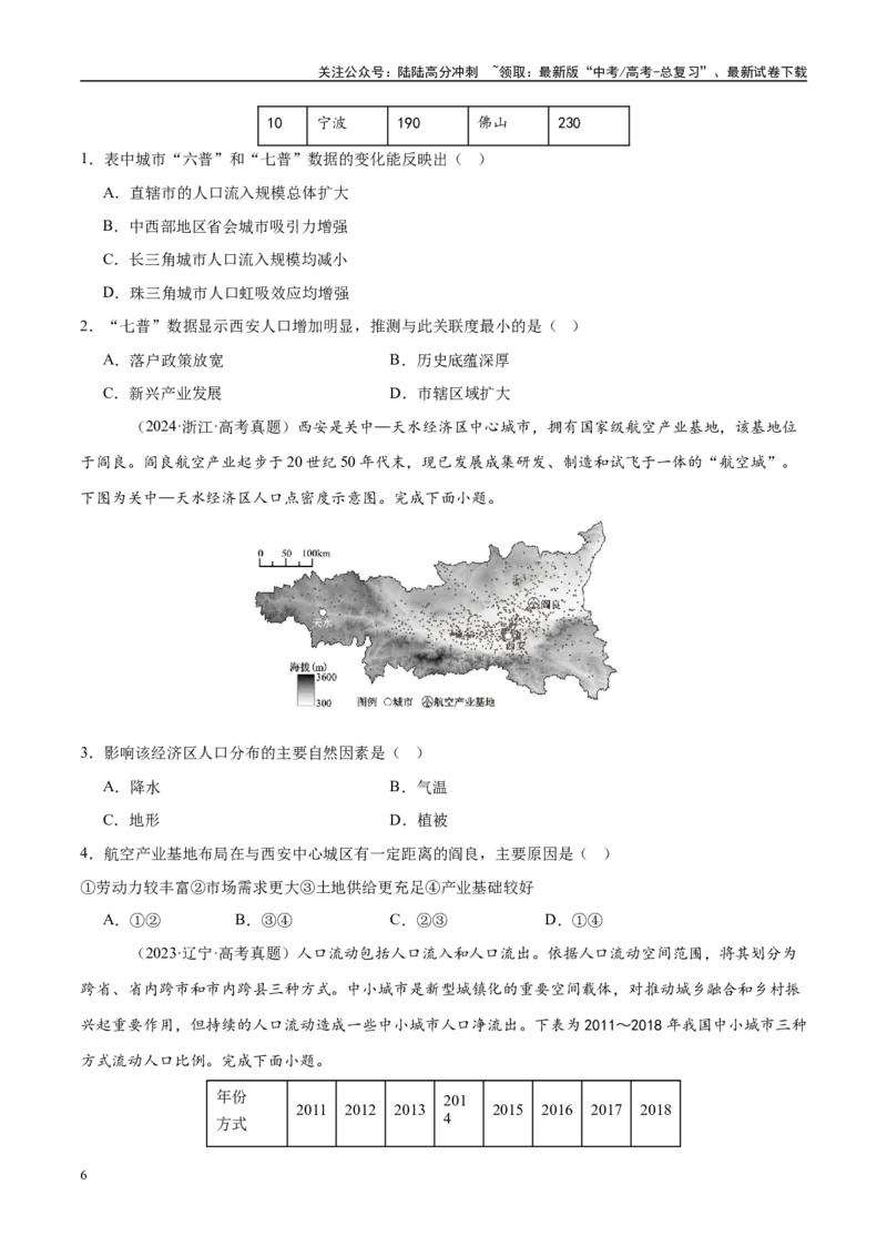 《专题07人口与城市易错提分（4大易错点）（学生版）_07-地理-高考总复习_专项复习_2025年_2025年高考地理考试易错题（新高考通用）》第6页预览